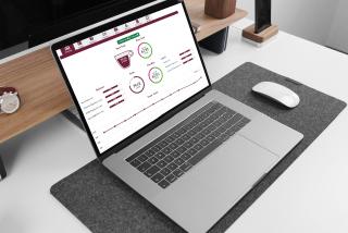 Customer Experience Dashboards